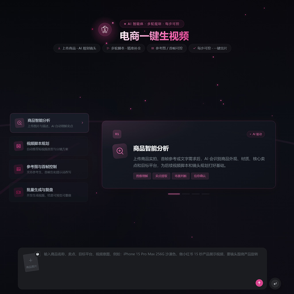 AI视觉内容创作示例